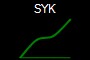 SYK